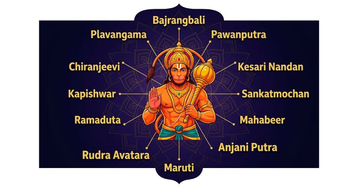 Hanuman Names and Their Meanings From Bajrangbali to Pawanputra